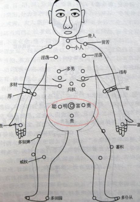 胸口有痣女人|胸前长痣面相图分析 胸前长痣的位置和命运